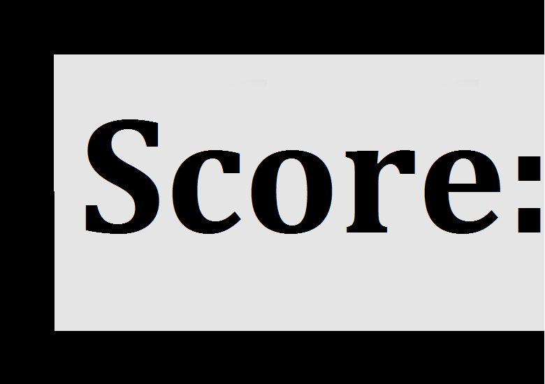 score